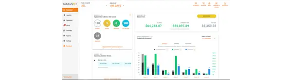 navigator dashboard